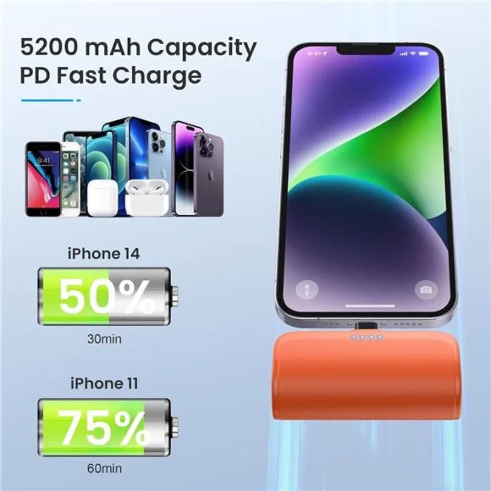 Mini Portable Charger Power Bank for iPhone,5200mAh Portable Phone Charger